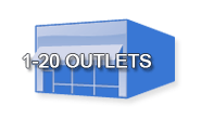 Single outlet gift and loyalty card sales